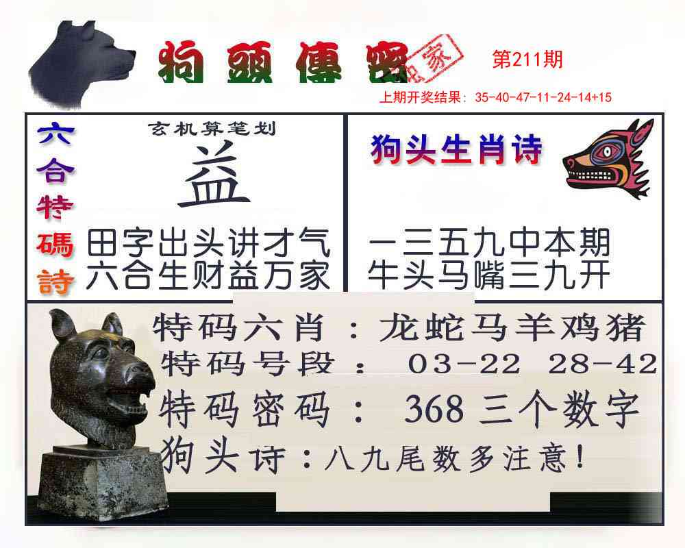 211期狗头传密[图]