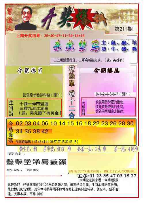 211期开奖爆料(新图推荐)[图]