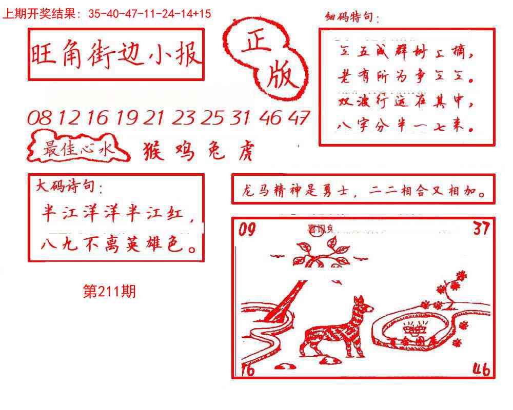211期旺角街边小报[图]