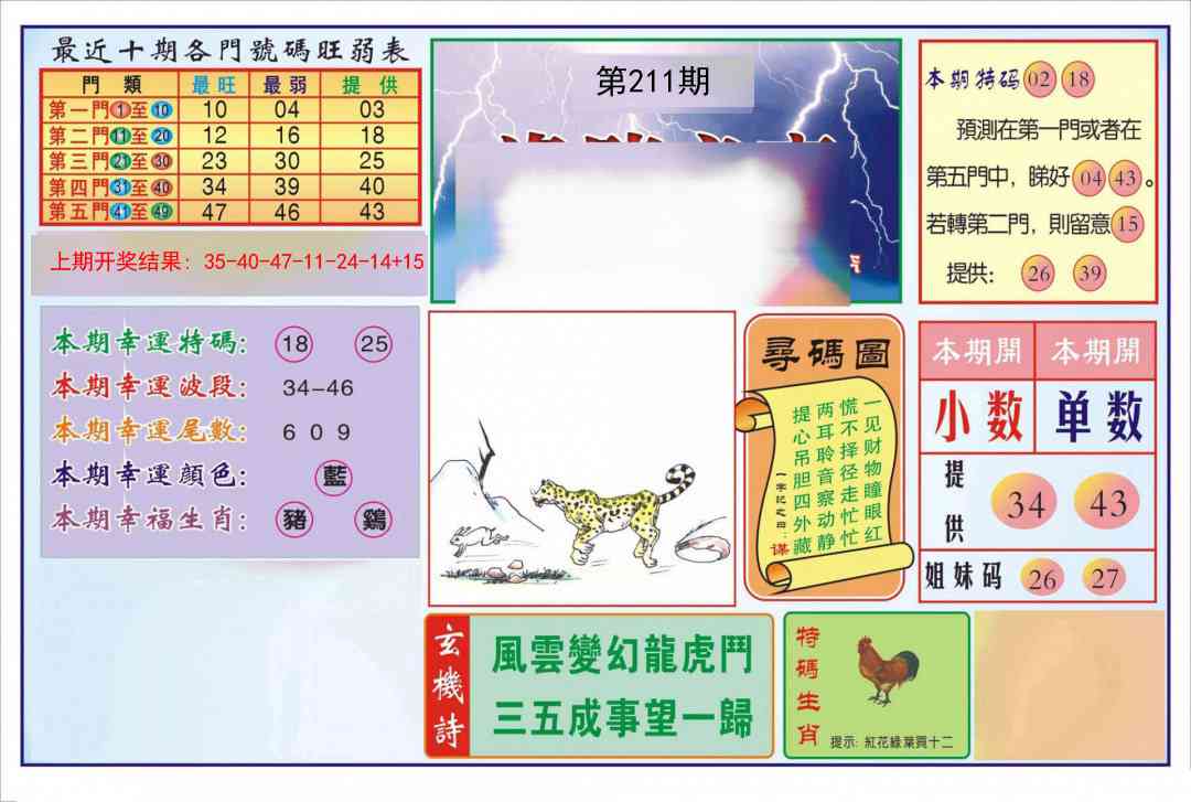 211期逢赌必羸[图]