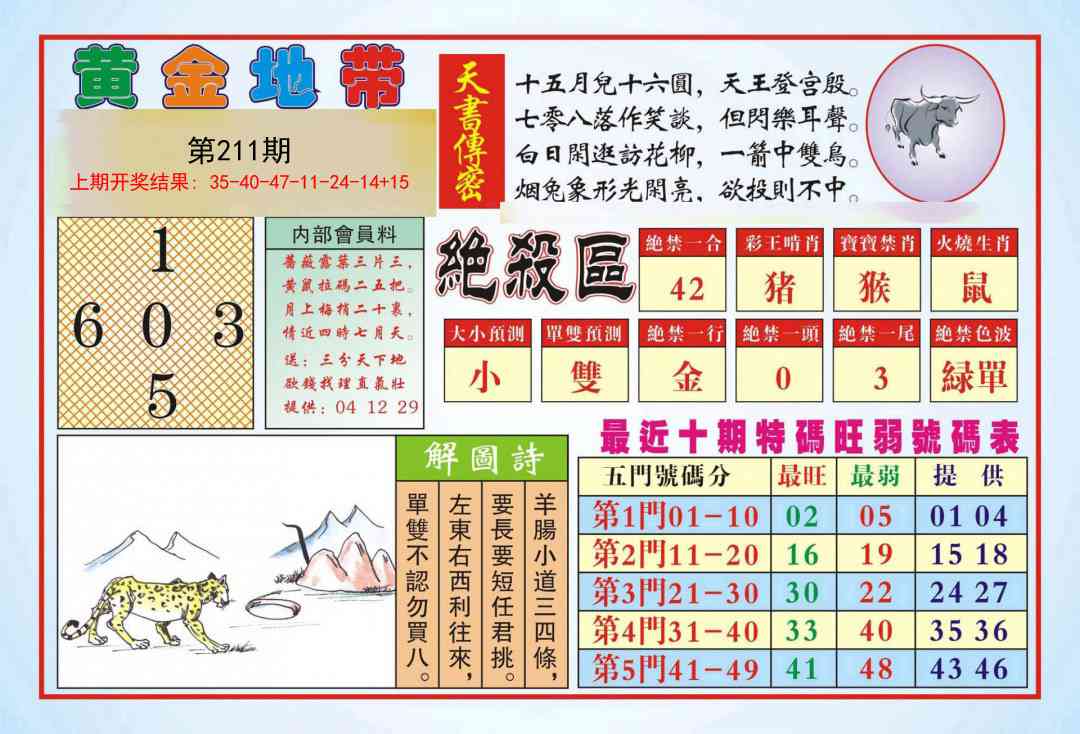 211期黄金地带[图]