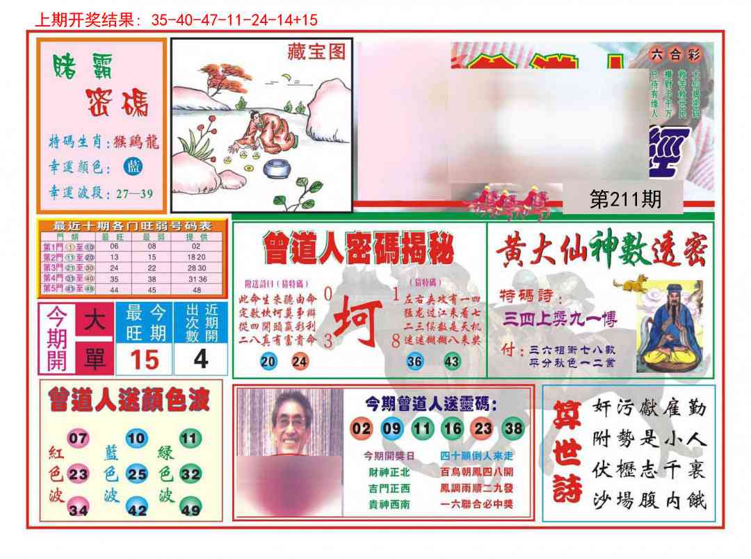 211期赢钱一经[图]