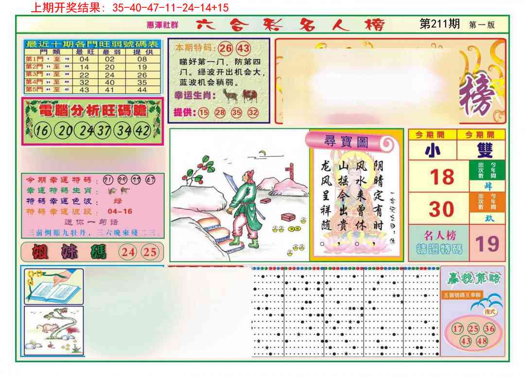 211期名人榜A[图]