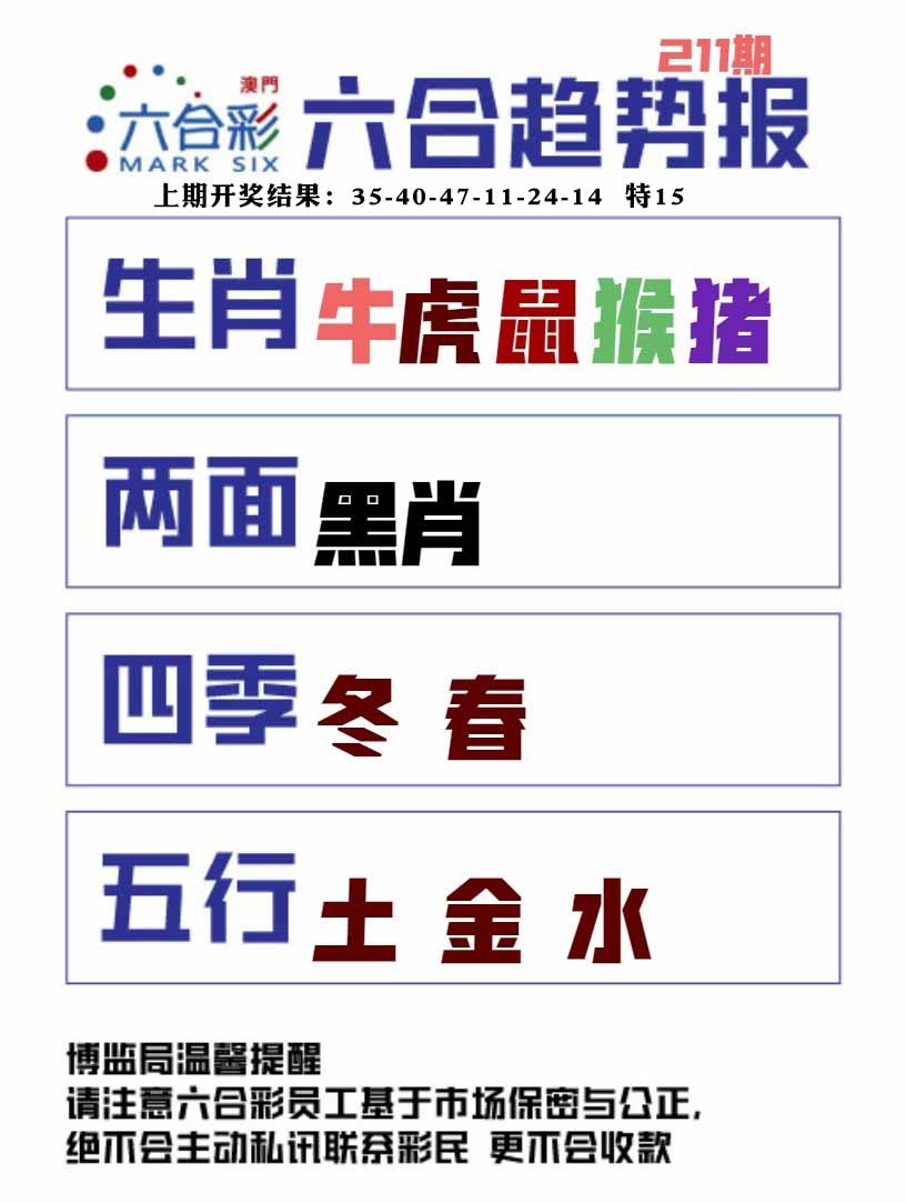 211期六合趋势图[图]