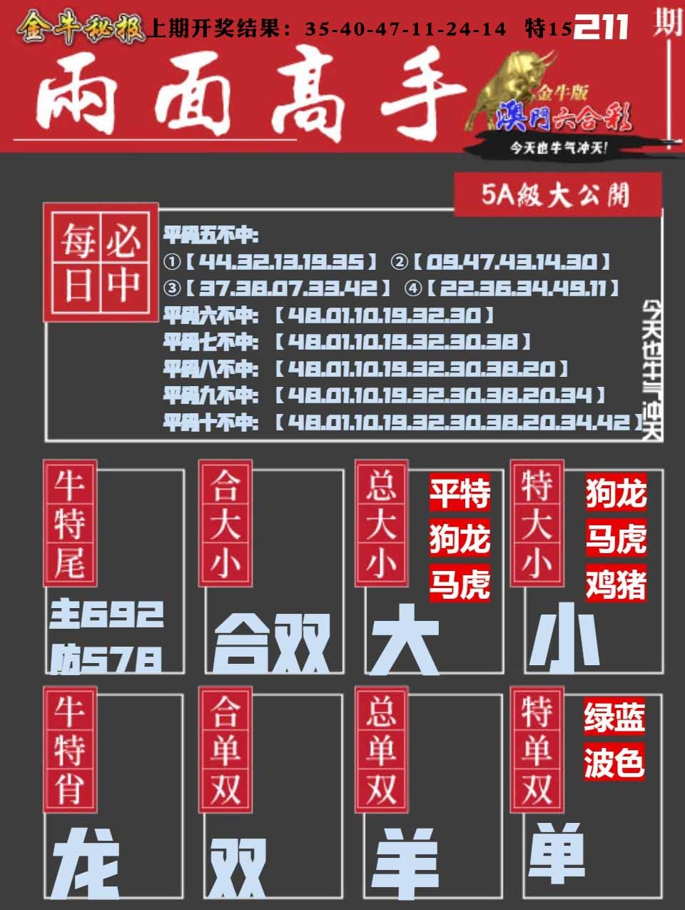211期金牛两面高手[图]