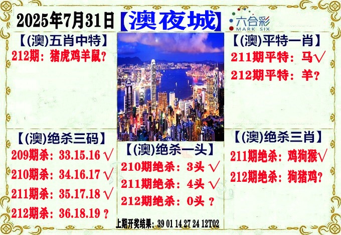 212期澳门夜城[图]