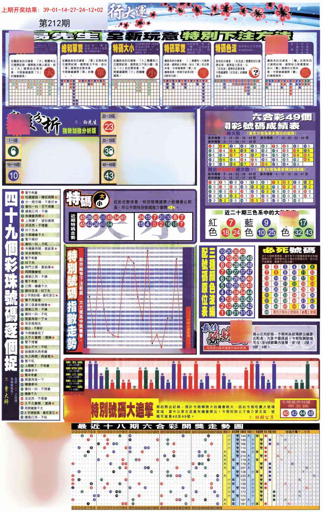 212期贴士皇D加大版[图]