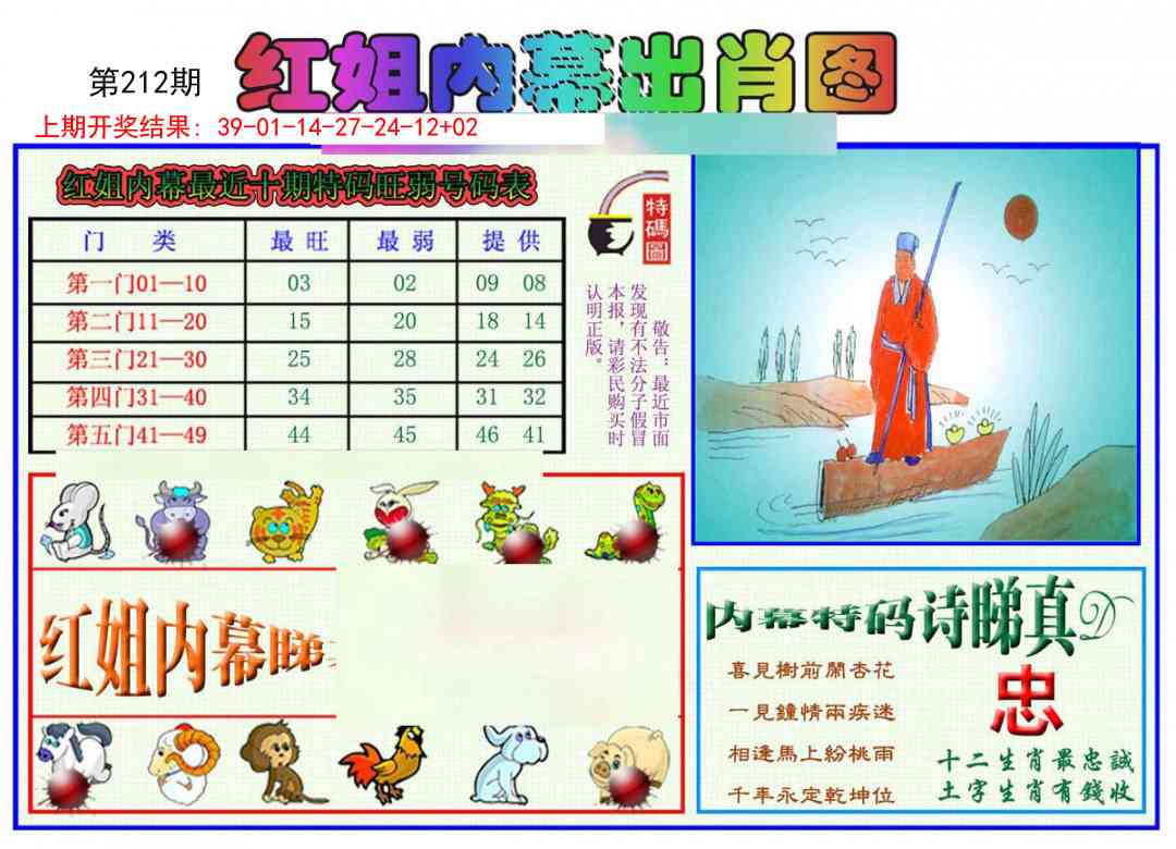 212期红姐内幕出肖[图]