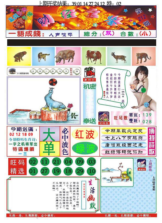 212期118财经宝鉴[图]