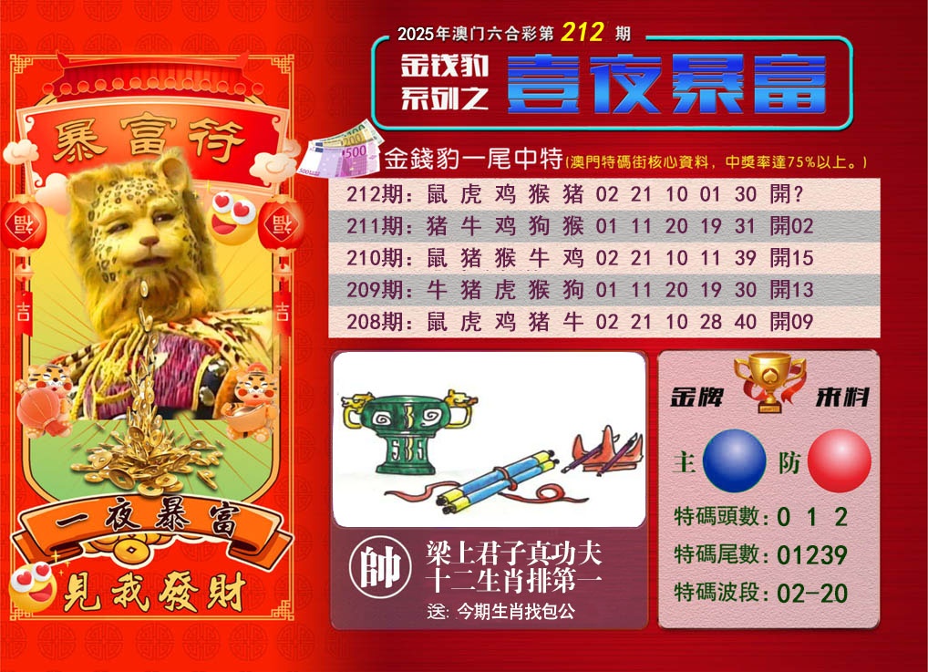 212期一夜暴富[图]