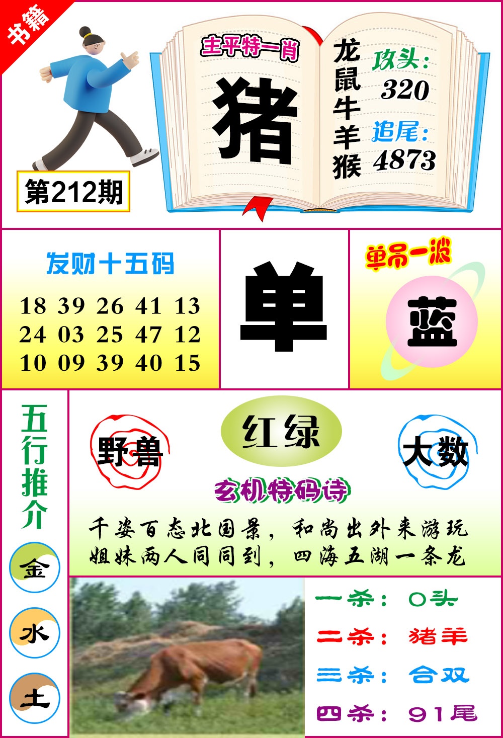 212期澳门钻石十五码[图]