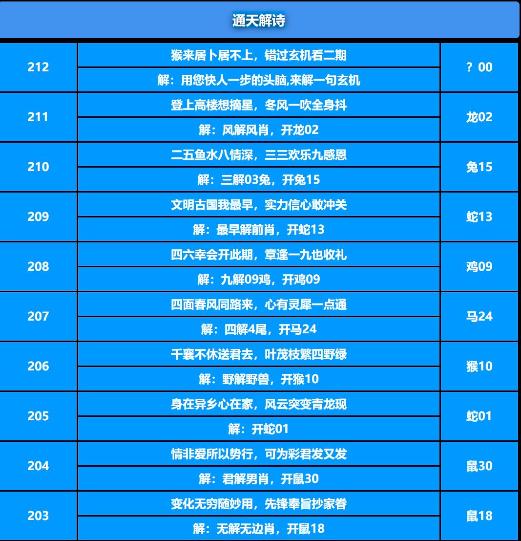 212期通天解诗[图]