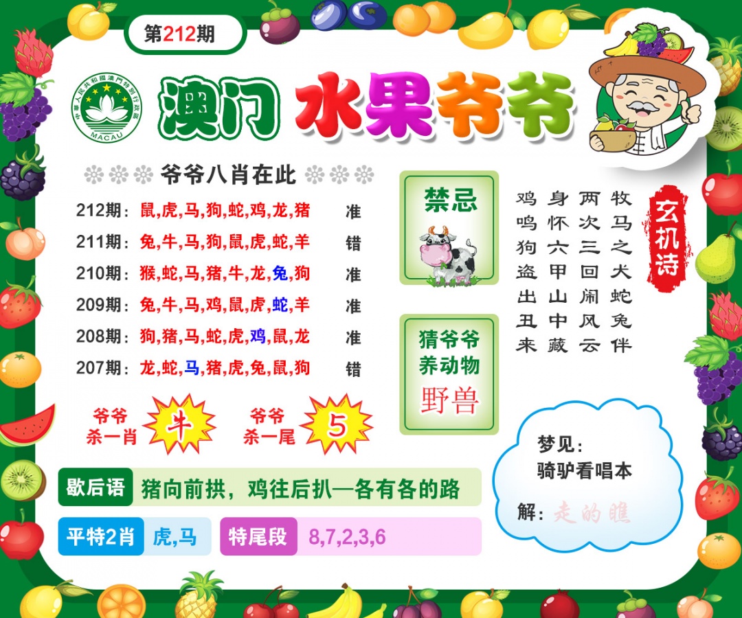 212期水果爷爷[图]