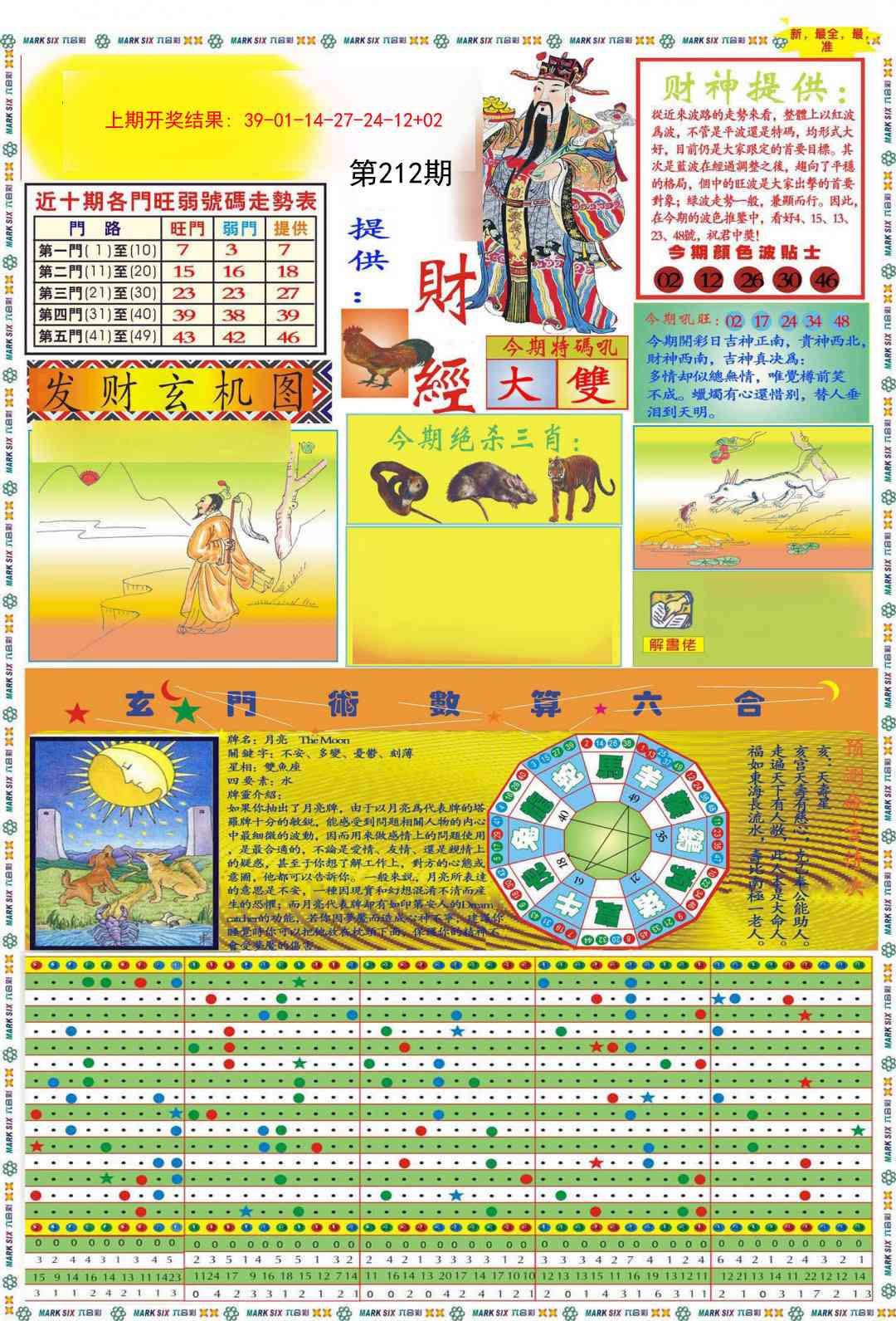 212期九龍财经A(推荐)[图]