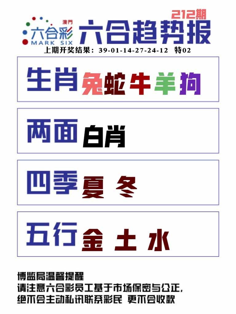 212期六合趋势图[图]