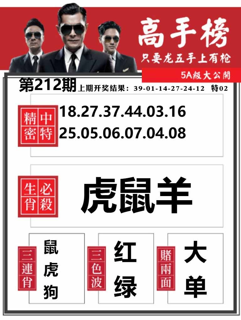 212期金牛高手榜[图]