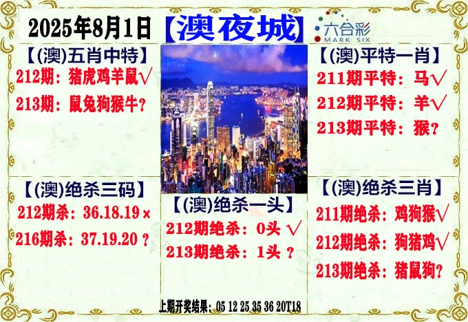 213期澳门夜城[图]