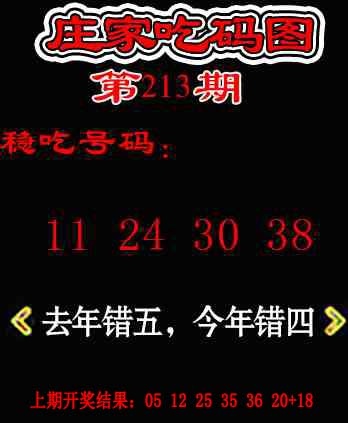 213期庄家吃码图[图]
