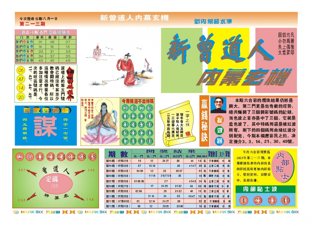 213期新曾道人内幕A[图]