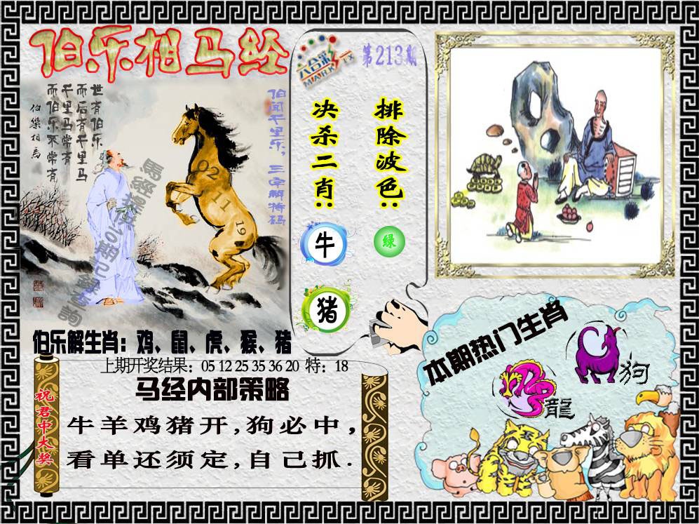 213期伯乐相马经[图]