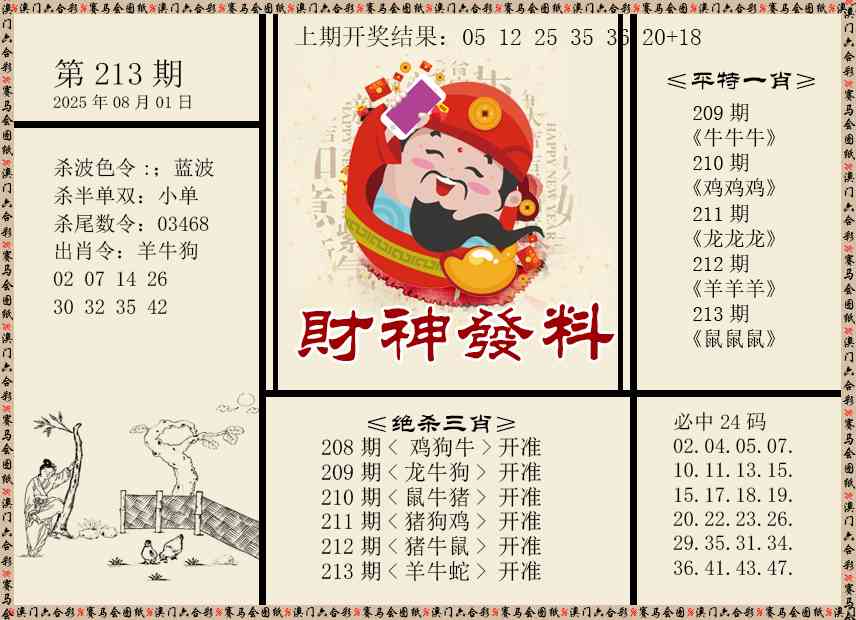 213期财神发料[图]