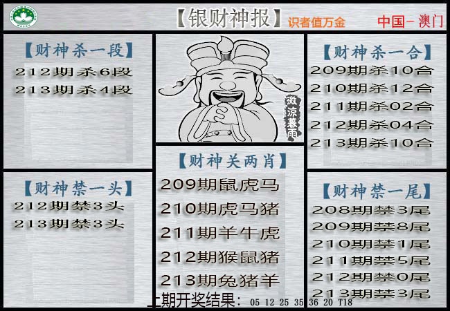 213期银财神[图]