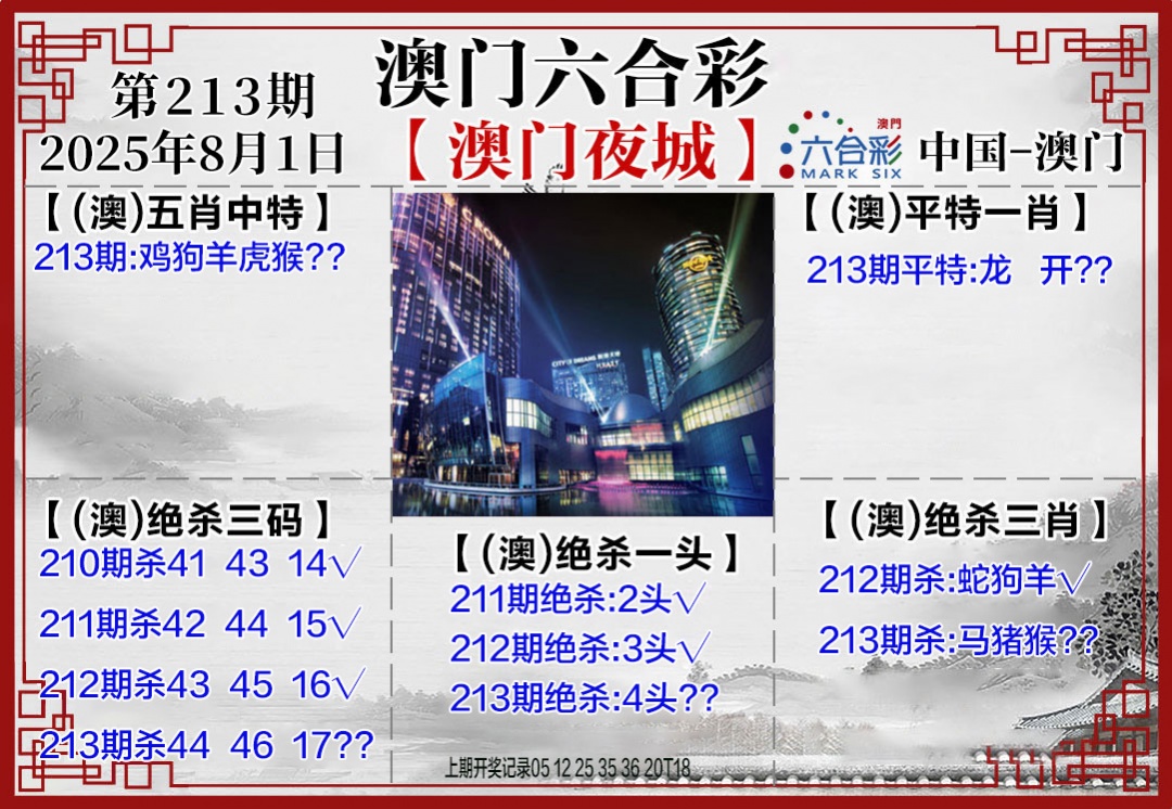 213期夜城图[图]