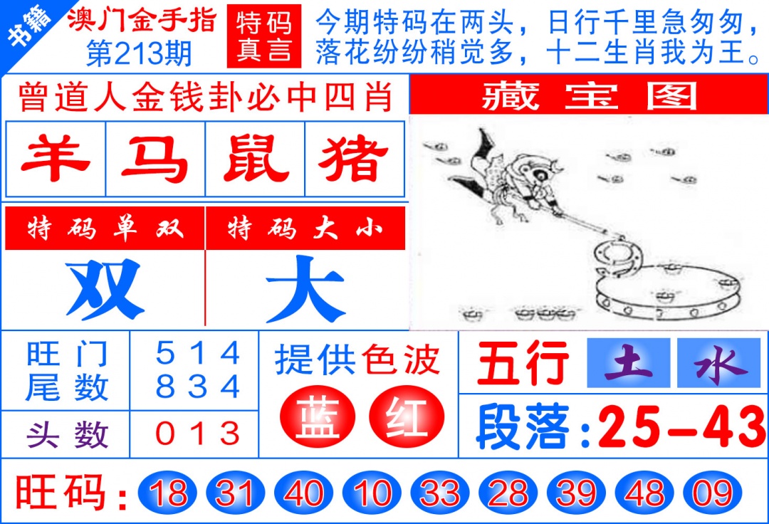 213期澳门金手指[图]