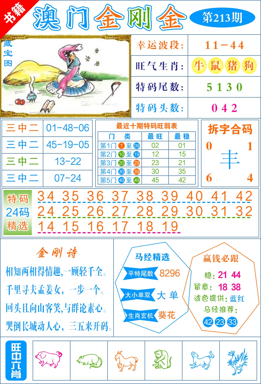 213期澳门金刚金[图]