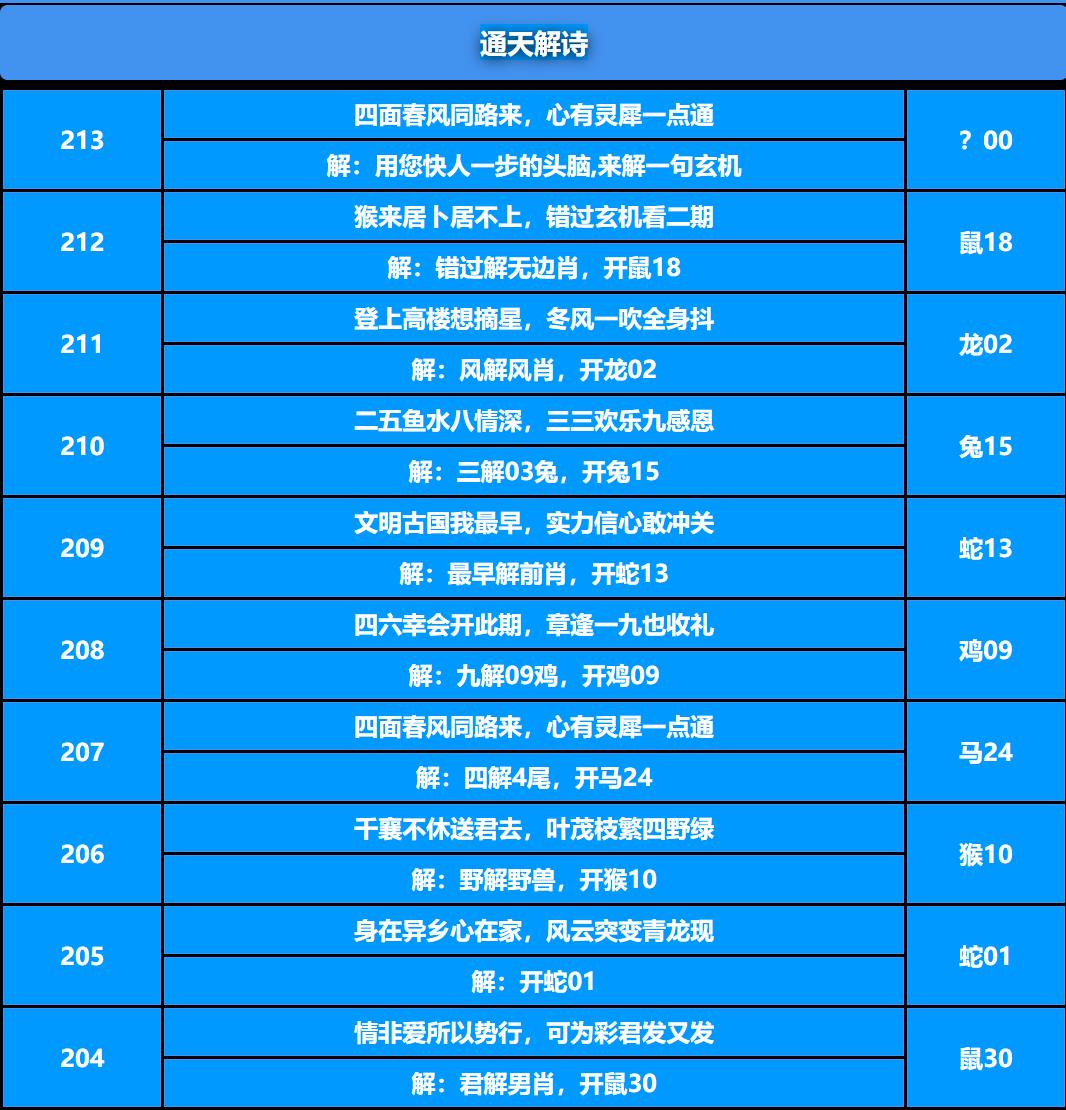 213期通天解诗[图]