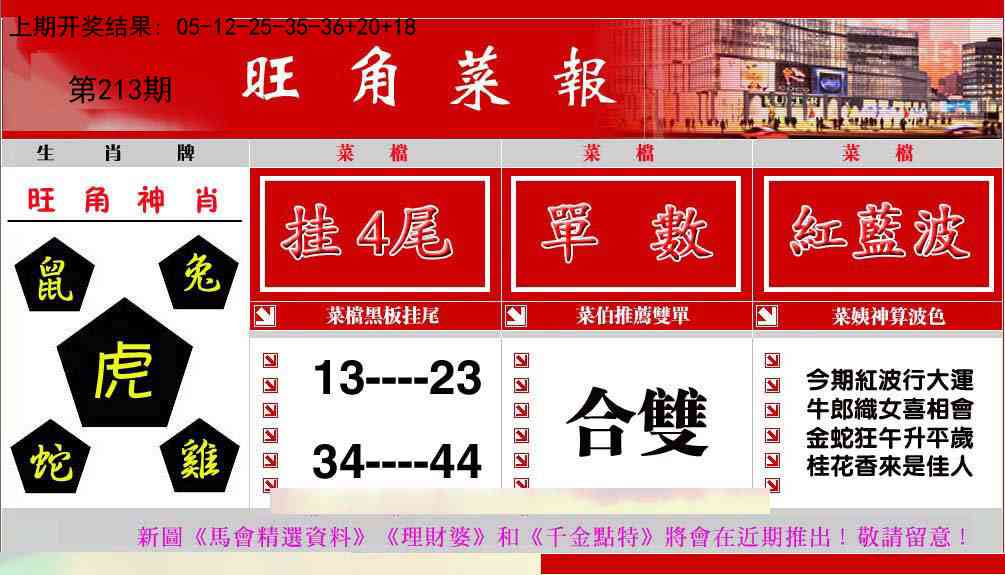 213期旺角菜报[图]