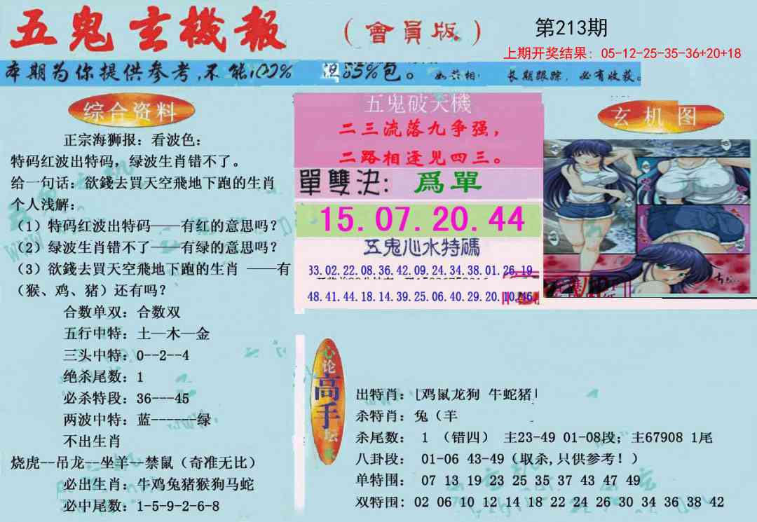 213期新五鬼玄机[图]