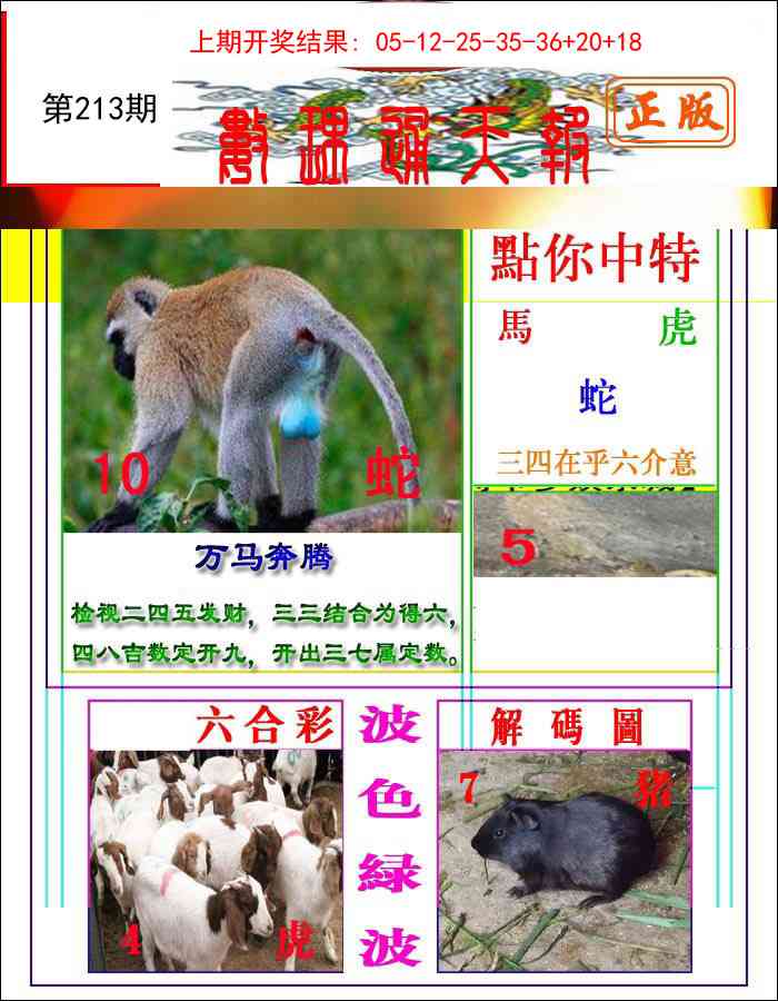 213期数理通天[图]