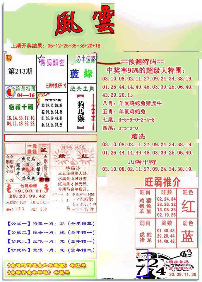 213期风云榜[图]