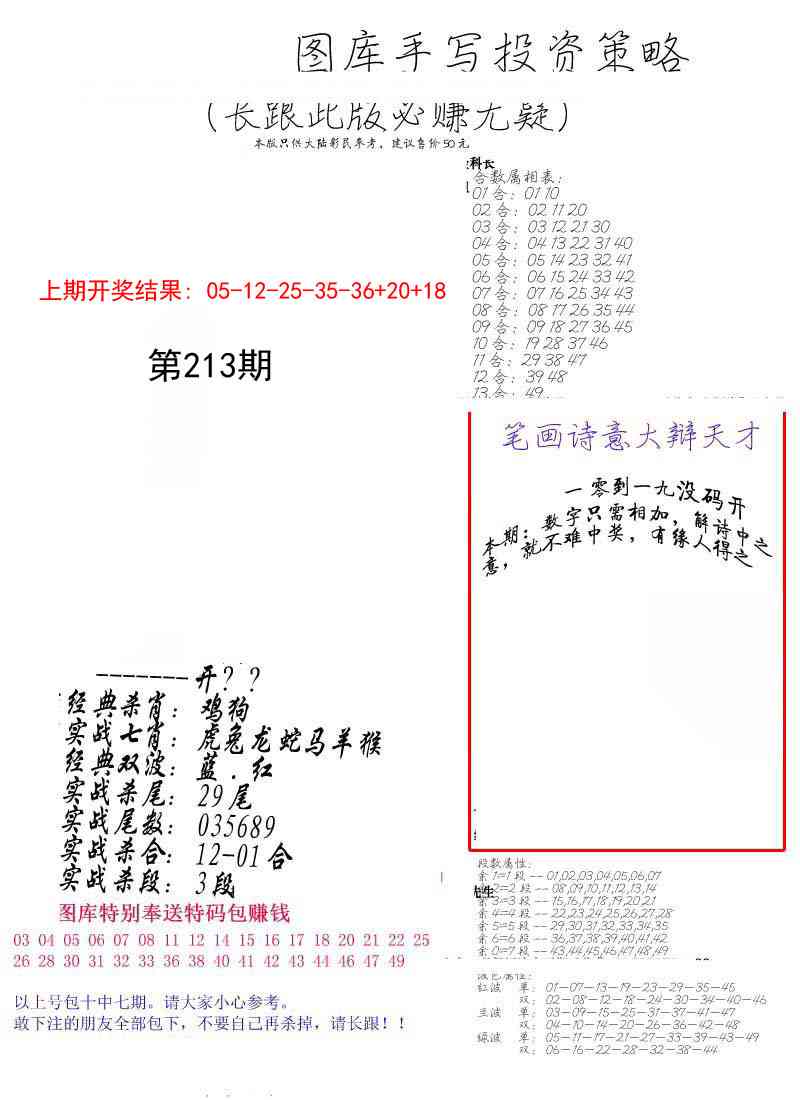 213期手写投资策略[图]