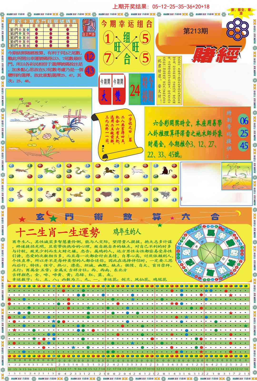 213期九龍赌经A(推荐)[图]