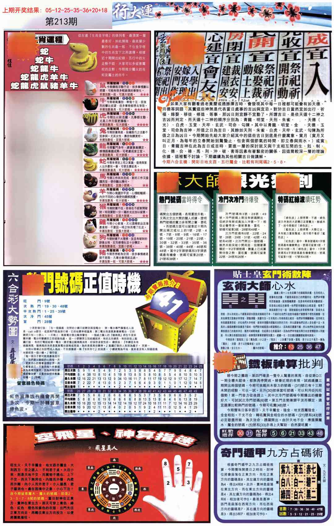 213期贴士皇C加大版[图]