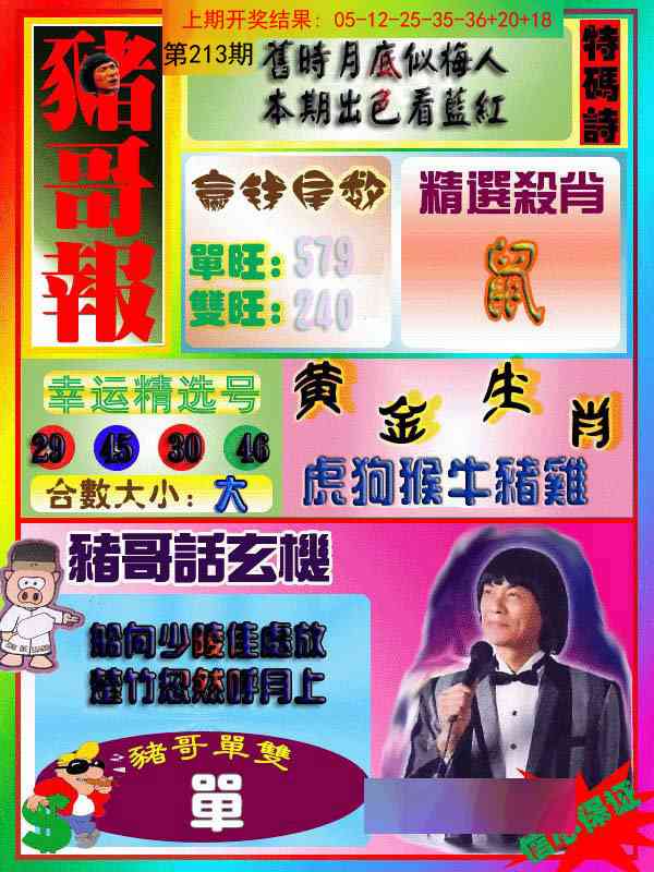 213期猪哥报[图]