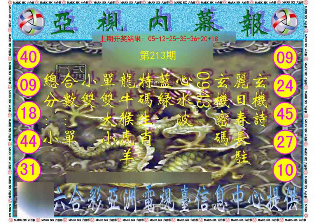 213期亚视内幕报[图]