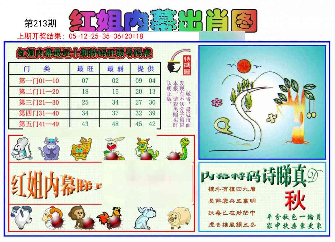 213期红姐内幕出肖[图]