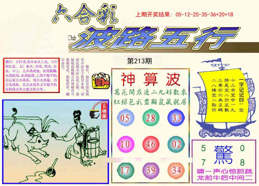 213期波路五行[图]