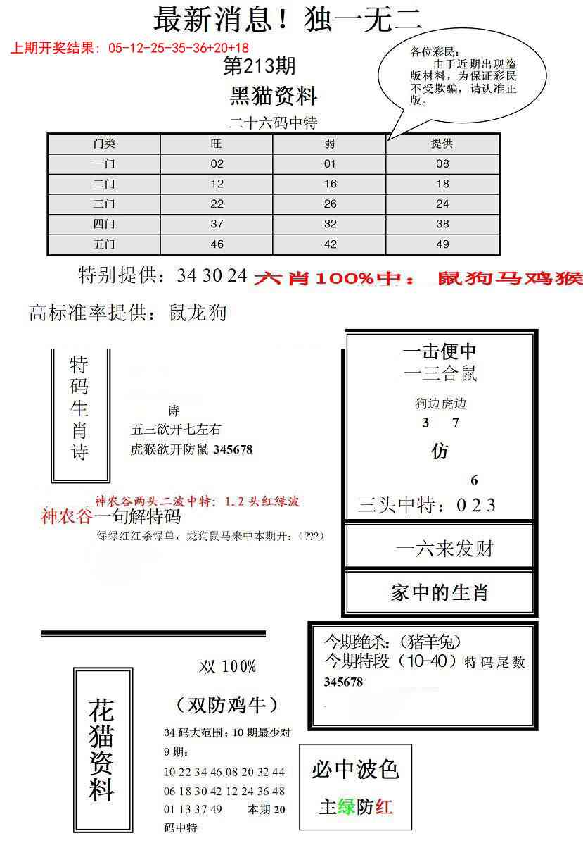 213期独一无二(正)[图]