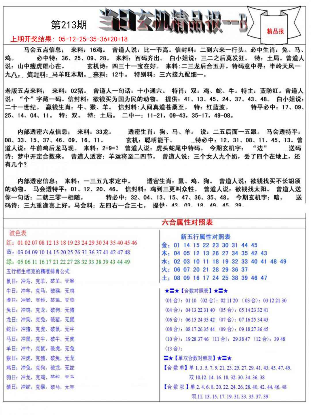 213期当日玄机精品报B[图]