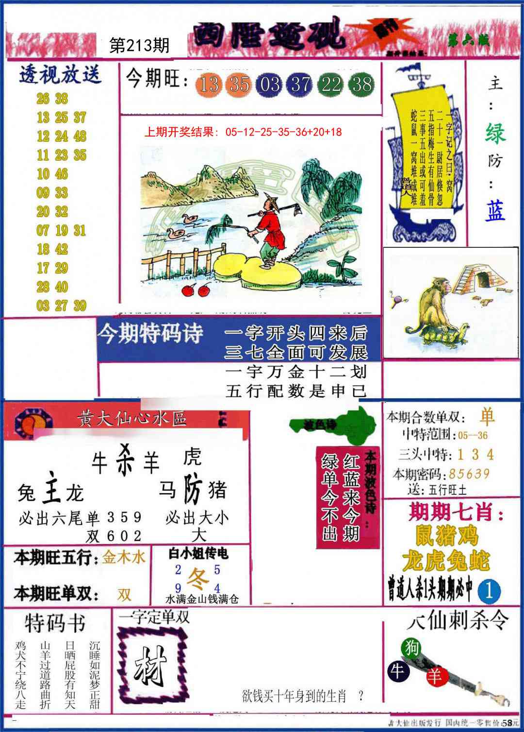 213期西陲透视[图]