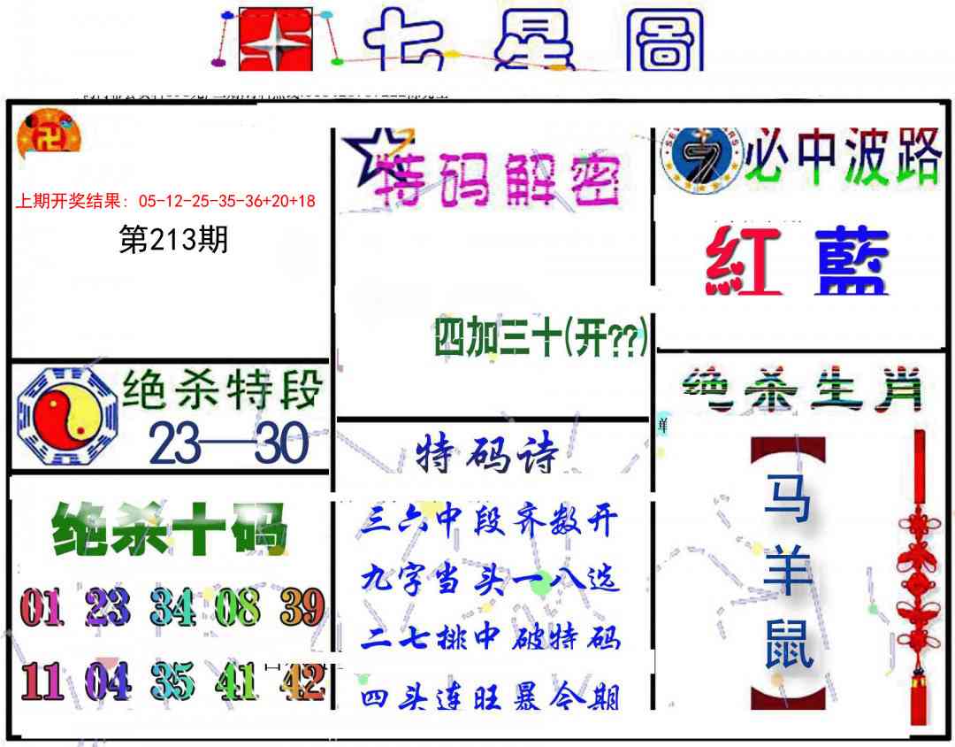 213期七星图B[图]