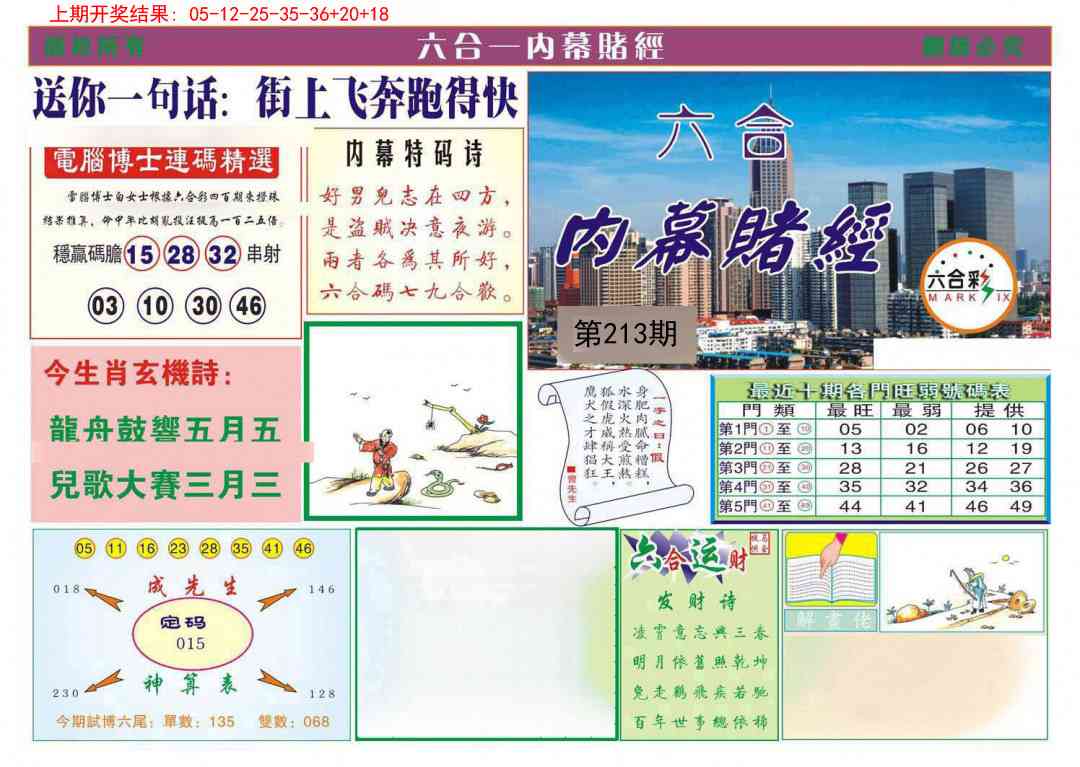 213期内幕赌经[图]