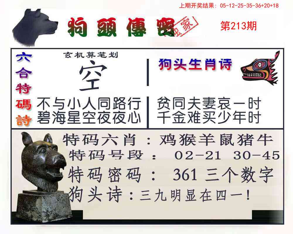 213期狗头传密[图]