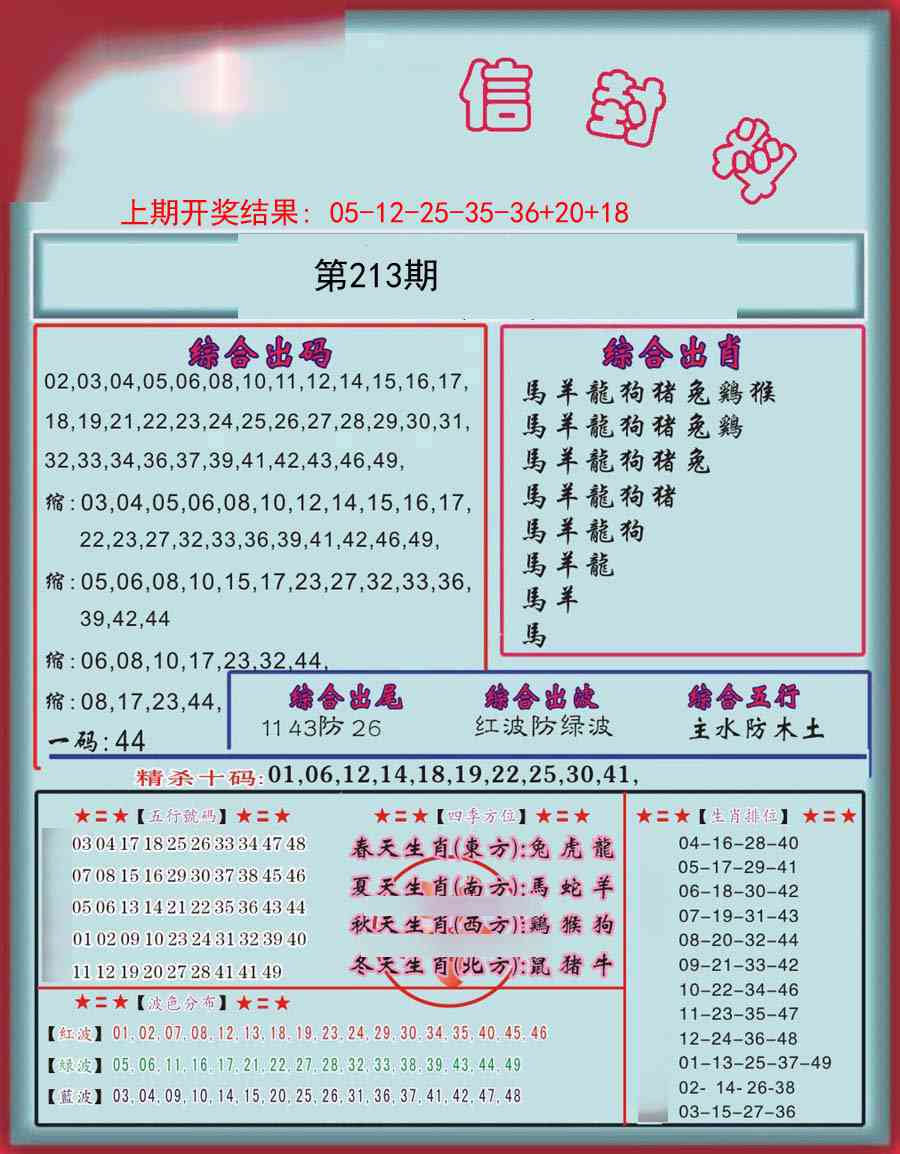 213期信封料[图]