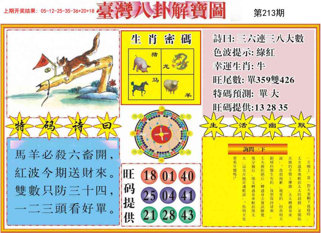 213期台湾八卦解宝图[图]