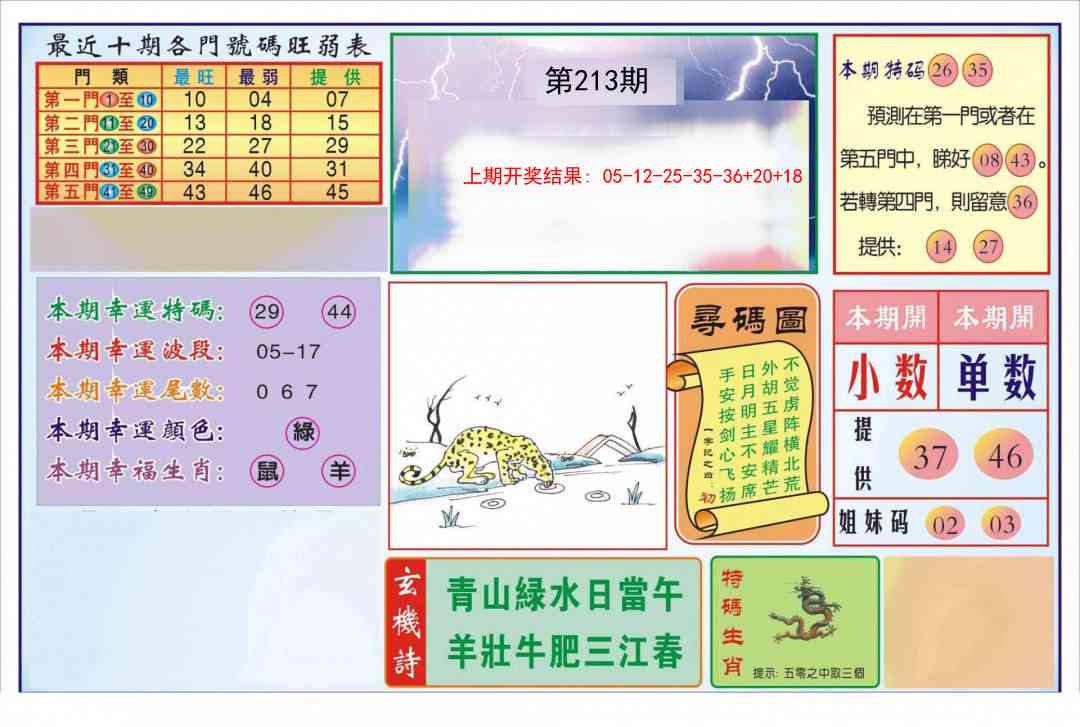 213期逢赌必羸[图]